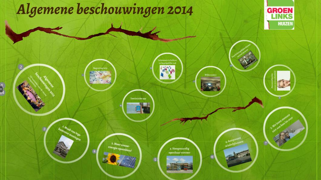Prezipresentatie Prezipresentatie
